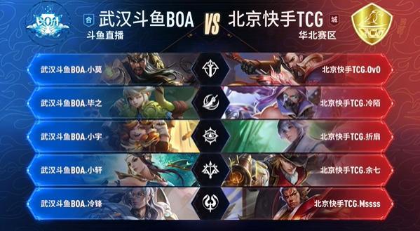 横扫C9！EG与TL会师LCS Lockin决赛