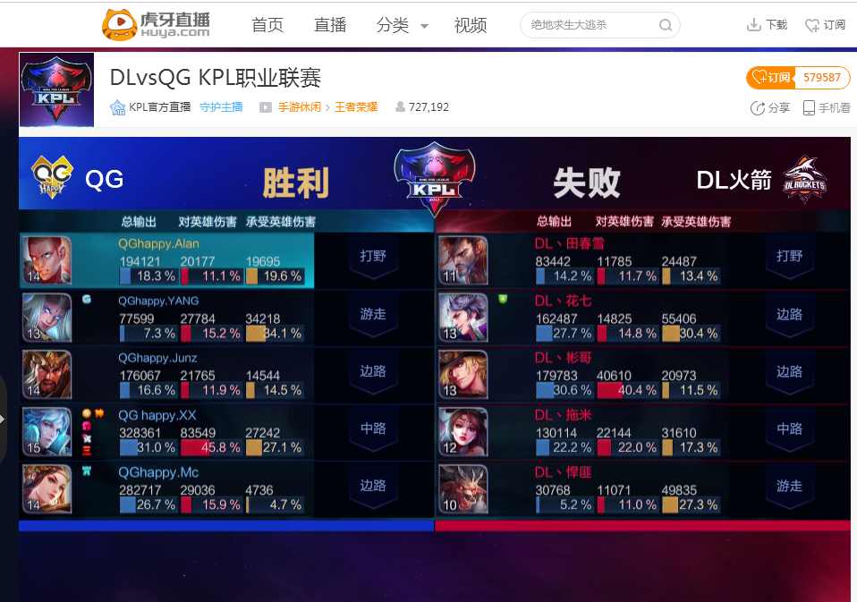 英雄联盟NEST2022参赛队员，有一线选手噢