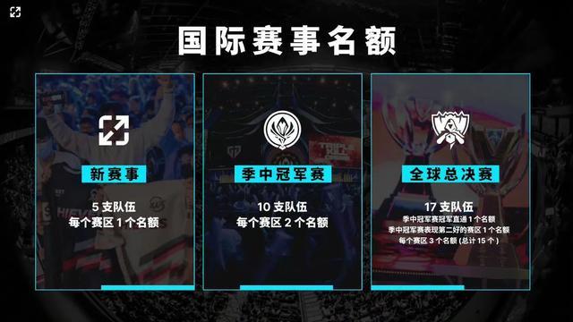 为什么牛牛不需要复杂的读牌，但极度需要冷静？（在牛牛中，读牌不必复杂，冷静却至关重要，为什么？）